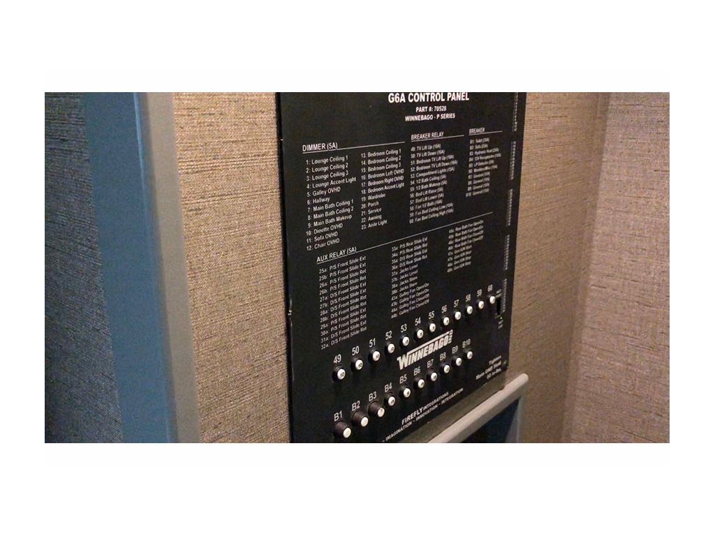 Firefly multiplex control panel